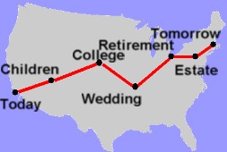 US Map